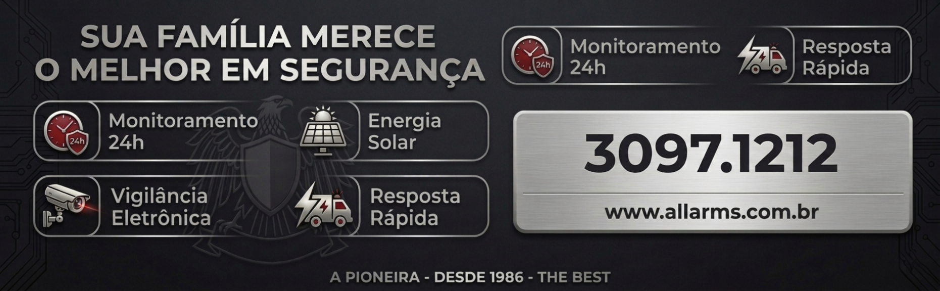 Monitoramento Inteligente